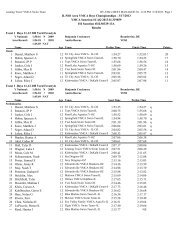 IL/MO Area Champs - Boys - Sharks Swimming