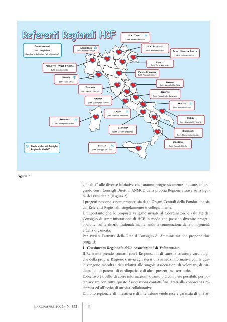 Cardiologia negli Ospedali nÂ° 132 Marzo/Aprile 2003 - Anmco