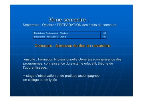 MASTER Physique ou MASTER Chimie spécialité MEFPC