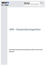 BIM – Standardiseringsbehov - OpenBIM