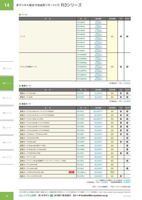 ãªã¢ã¼ãI/Oã·ãªã¼ãºã«ã¿ã­ã°ï¼PDFï¼ - M-System