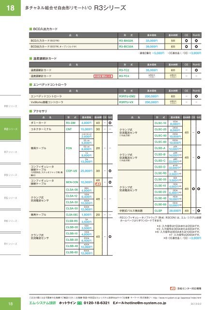 ãªã¢ã¼ãI/Oã·ãªã¼ãºã«ã¿ã­ã°ï¼PDFï¼ - M-System