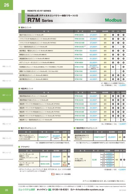 ãªã¢ã¼ãI/Oã·ãªã¼ãºã«ã¿ã­ã°ï¼PDFï¼ - M-System