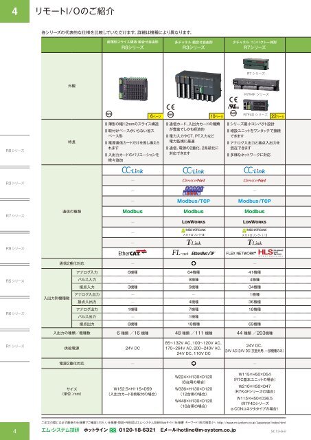 ãªã¢ã¼ãI/Oã·ãªã¼ãºã«ã¿ã­ã°ï¼PDFï¼ - M-System