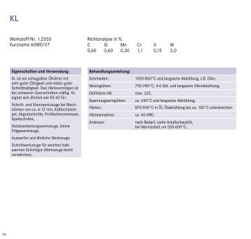 Werkstoff-Nr. 1.2550 Kurzname 60WCrV7 Richtanalyse in %: C Si ...