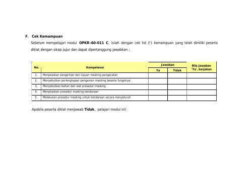 melaksanakan prosedur masking - e-Learning Sekolah Menengah ...