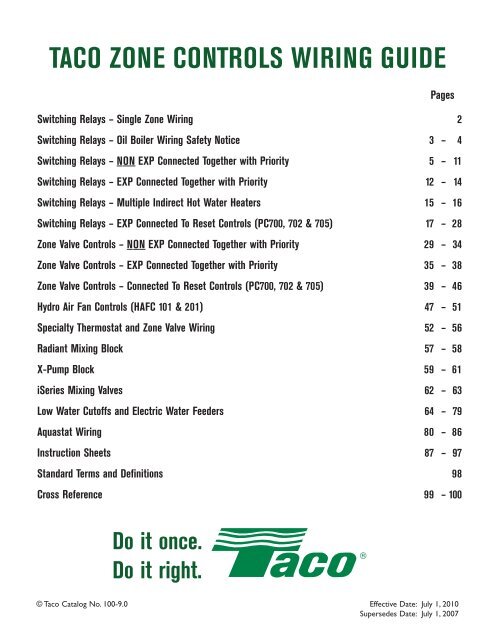 ZONE CONTROLS WIRE GUIDE J8680 REV - Taco-Hvac