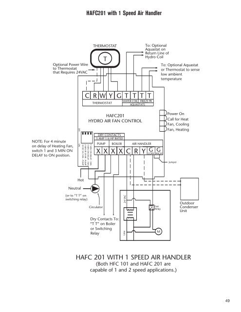 Taco Expandable Relay Wiring Diagram - Complete Wiring Schemas