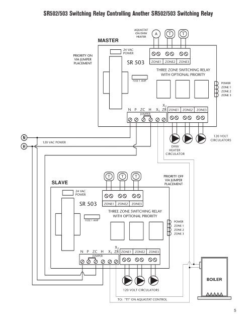 ZONE CONTROLS WIRE GUIDE J8680 REV - Taco-Hvac