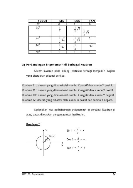 Contoh Soal Perbandingan