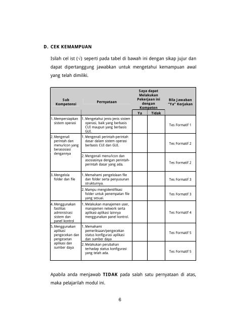 Mengoperasikan Sistem Operasi - e-Learning Sekolah Menengah ...