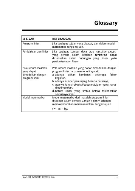 Program Linear - e-Learning Sekolah Menengah Kejuruan