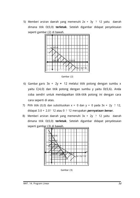 Program Linear - e-Learning Sekolah Menengah Kejuruan