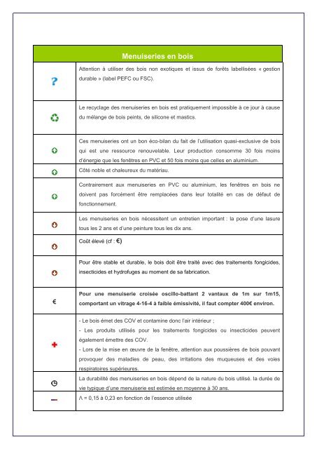 Guide de choix cd2e Ecomateriaux Menuiseries