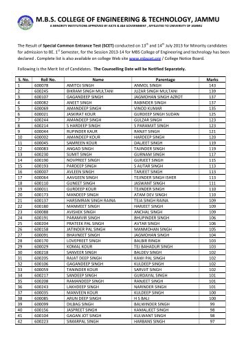 Result of Minority Quota B.E. Enterance test for session 2013-14