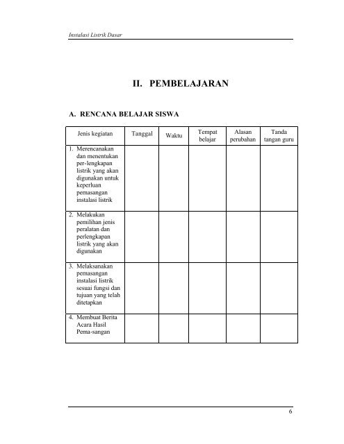 Instalasi Listrik Dasar - e-Learning Sekolah Menengah Kejuruan