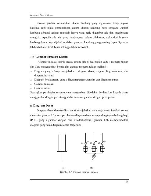 Instalasi Listrik Dasar - e-Learning Sekolah Menengah Kejuruan