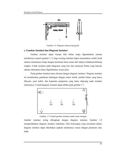 Instalasi Listrik Dasar - e-Learning Sekolah Menengah Kejuruan