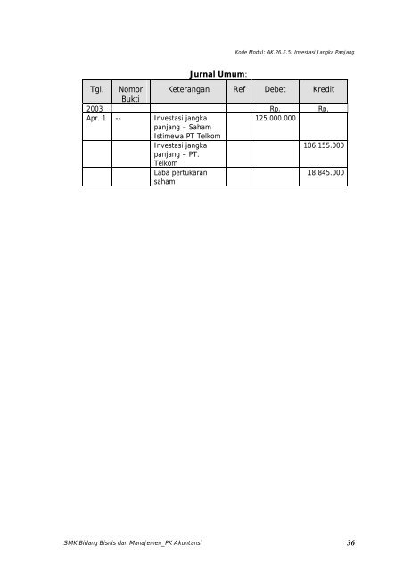 Investasi Jangka Panjang - e-Learning Sekolah Menengah Kejuruan