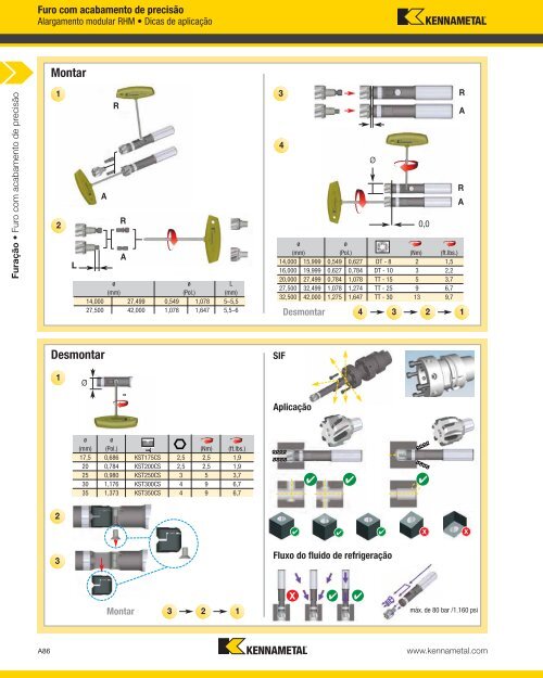 Download - Kennatech