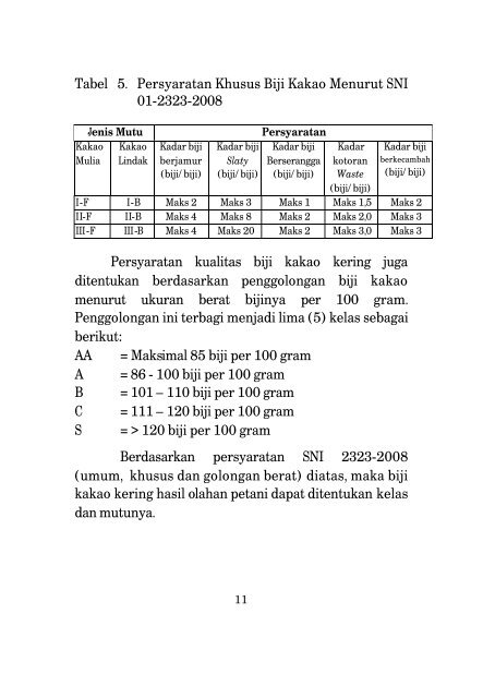 TEKNOLOGI PENGOLAHAN BIJI KAKAO ... - BPTP Yogyakarta