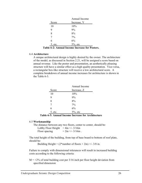 PEER 2007 Seismic Design Competition Rules.pdf