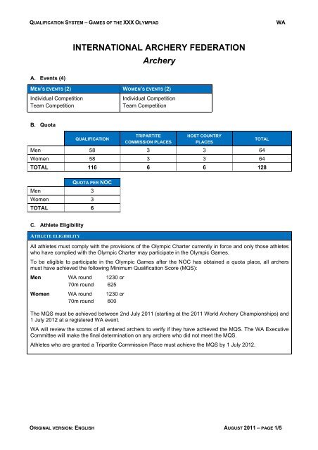 Qualification System - FITA