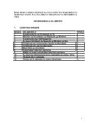 PAIA MANUAL - XITSONGA DPW