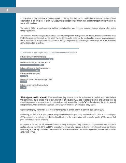 CPP_Global_Human_Capital_Report_Workplace_Conflict
