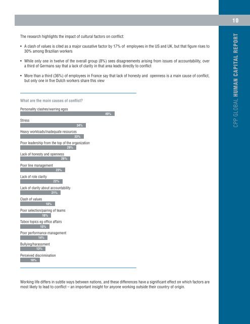 CPP_Global_Human_Capital_Report_Workplace_Conflict