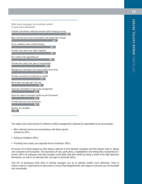 CPP_Global_Human_Capital_Report_Workplace_Conflict