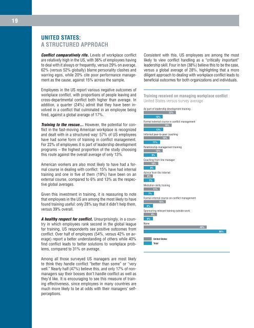 CPP_Global_Human_Capital_Report_Workplace_Conflict