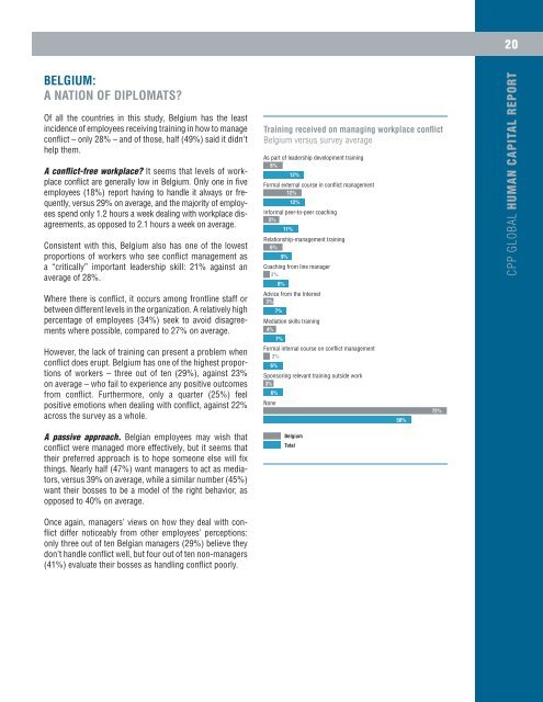 CPP_Global_Human_Capital_Report_Workplace_Conflict