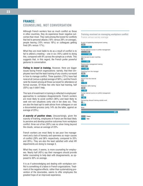 CPP_Global_Human_Capital_Report_Workplace_Conflict