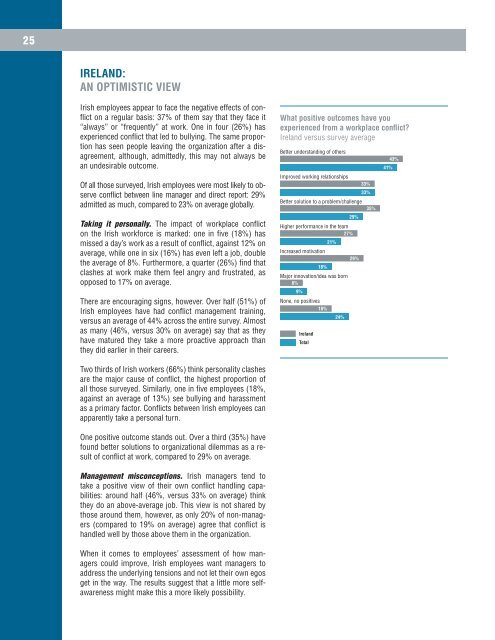 CPP_Global_Human_Capital_Report_Workplace_Conflict