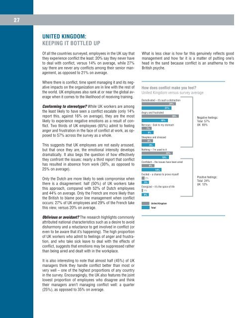 CPP_Global_Human_Capital_Report_Workplace_Conflict