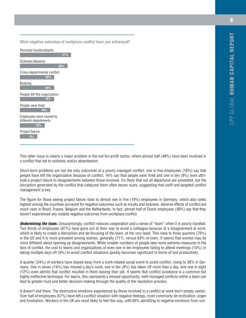 CPP_Global_Human_Capital_Report_Workplace_Conflict