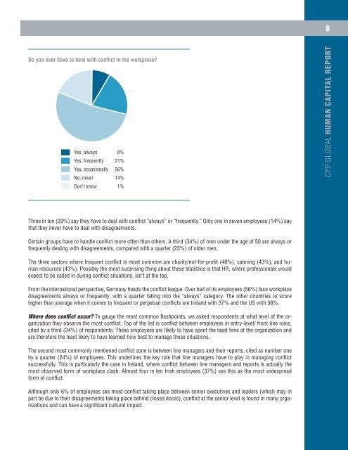 CPP_Global_Human_Capital_Report_Workplace_Conflict