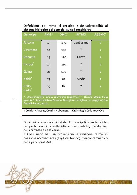 Manuale per la coltivazione consociata Olivo Asparago ... - Cra