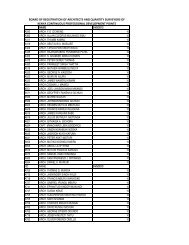 CPD POINTS FINAL COPY Architects 24th May 2013 - Board of ...