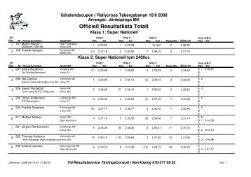 Officiell Resultatlista Totalt