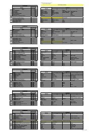 Izvedbeni plan nastave 2010_11 - Katedra za tiskovne forme