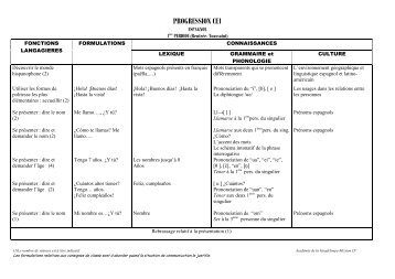 PROGRESSION CE1 - Espace Langues
