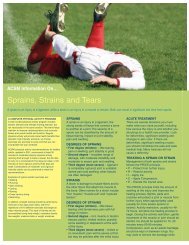 Sprains, Strains and Tears - American College of Sports Medicine