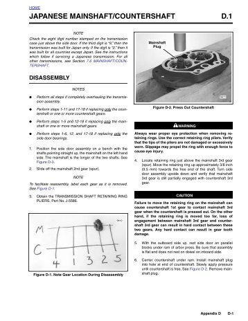 Mainshaft/Countershaft. - harley-davidson-sweden.se