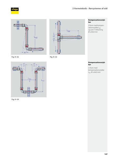 Installationssystemer i metal - Viega