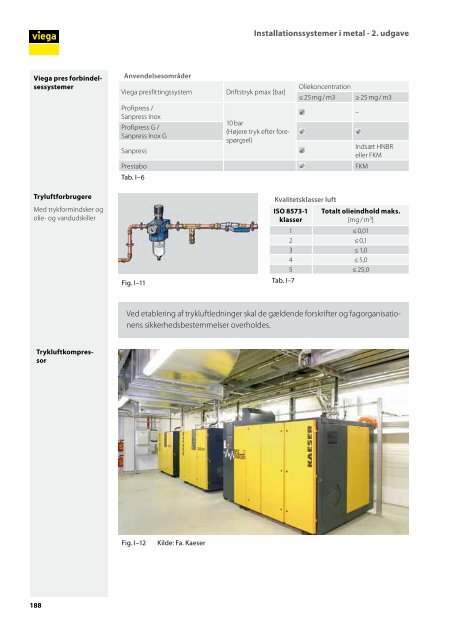 Installationssystemer i metal - Viega