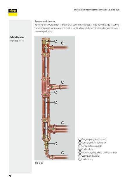 Installationssystemer i metal - Viega