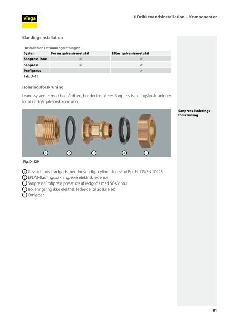 Installationssystemer i metal - Viega