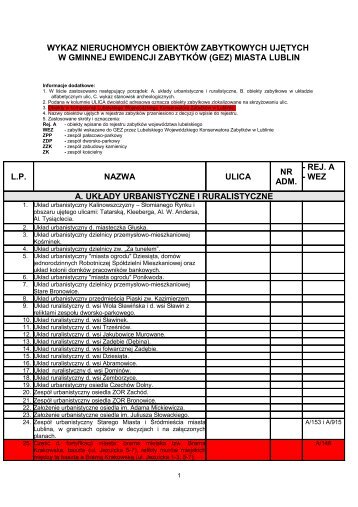 Gminna ewidencja zabytkÃ³w - wykaz - plik do pobrania - Lublin